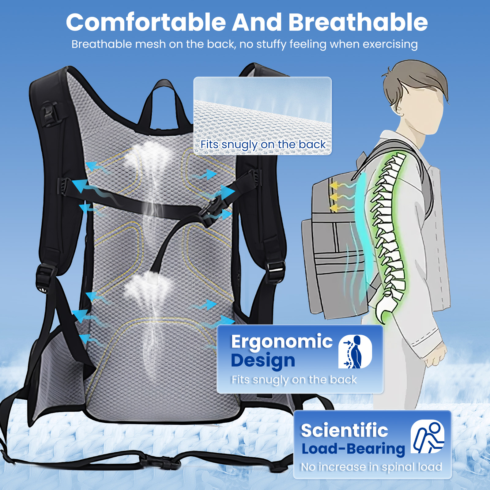 Motorcycle Cycling Hydration P – обзор и цена Mountain Biking Hydration Pack