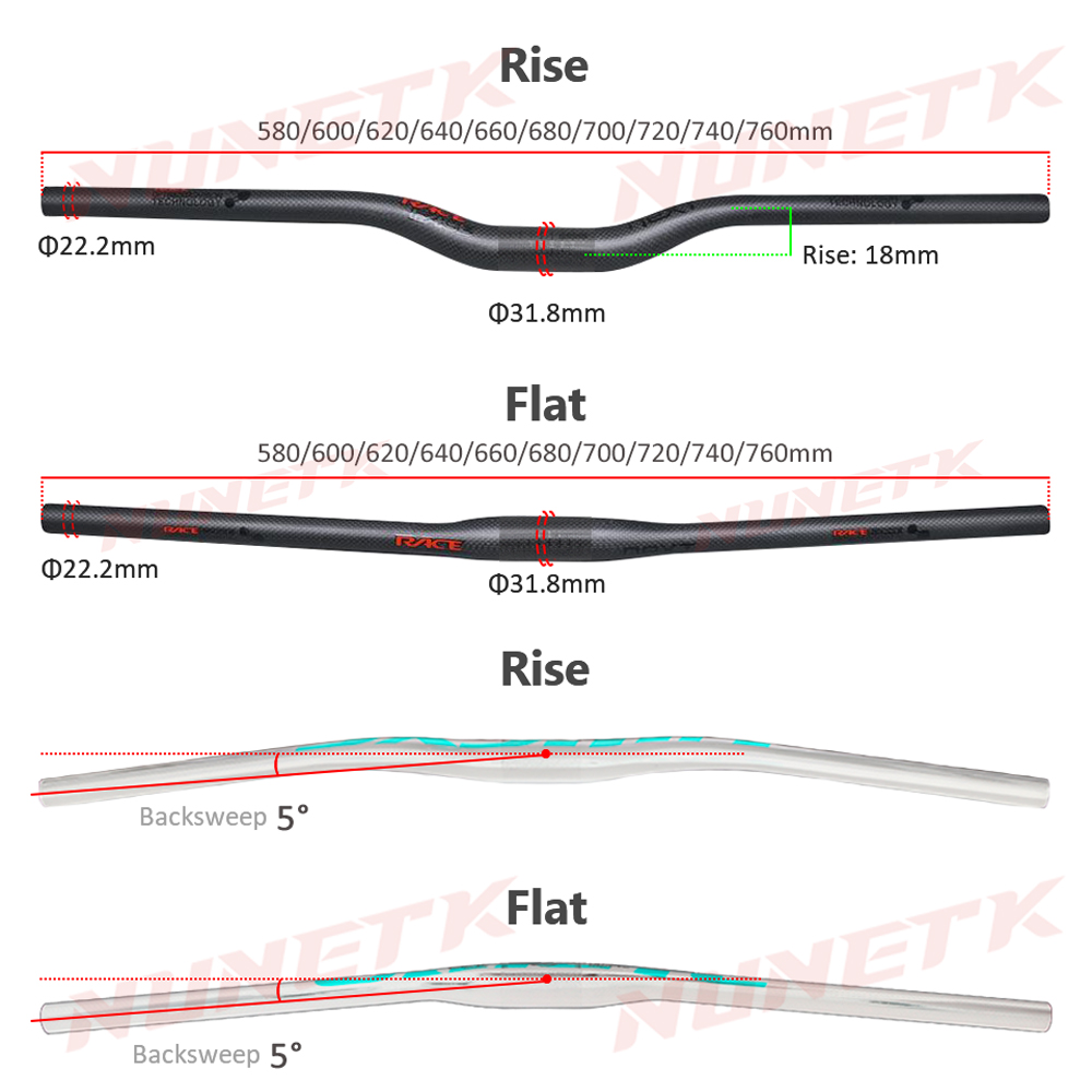Race Face Next MTB Handlebar 3 – обзор и цена Mountain Biking Logo